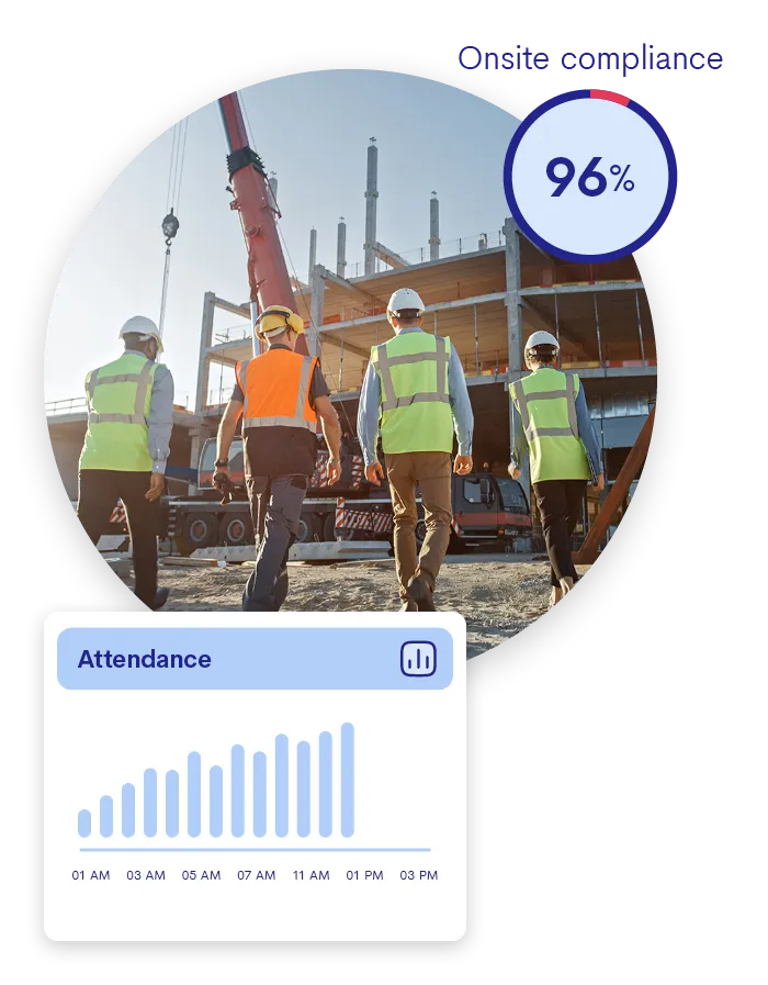 Rapid Aware Construction Attendance Reporting and Compliance